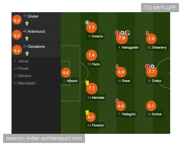 利物浦逆转皇马夺欧冠精彩点评及两队身价对比分析 利物浦逆转皇马夺欧冠精彩点评及两队身价对比分析