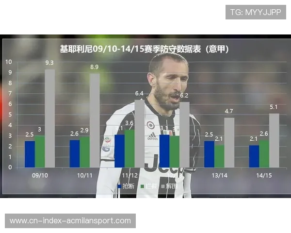 1米96中卫引发斗争，多豪门争相出价